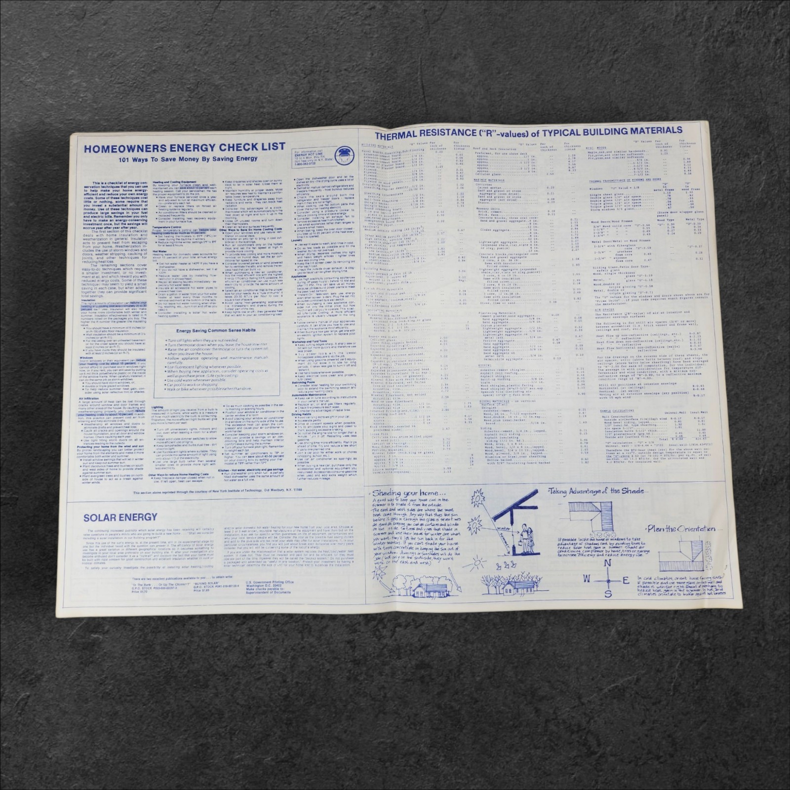 Vintage 1979 Matern Design 965 Blueprints 11-Page Solar Energy Edition Rare