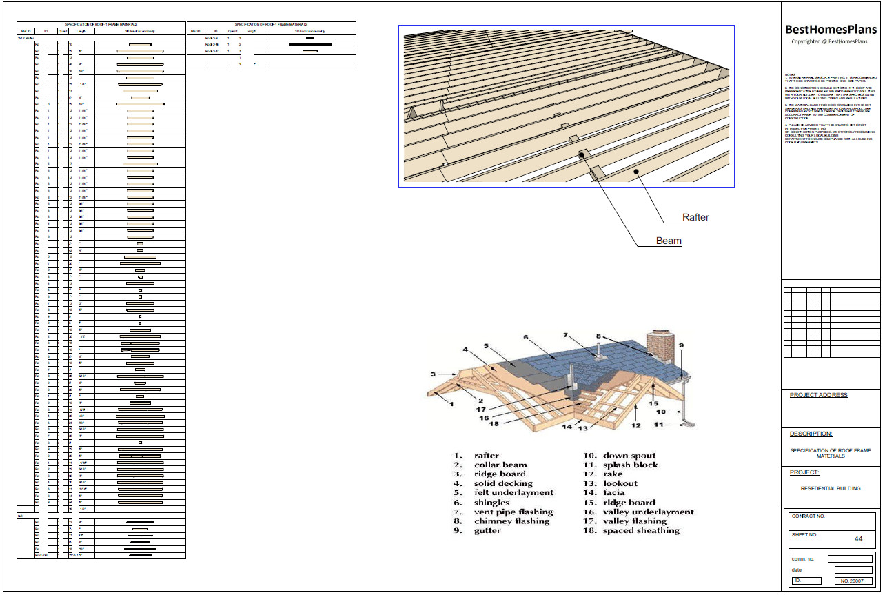 60’x60′ 3 Beds, 3.5 Baths Hi-tech Style Architectural Build Plans PDF.