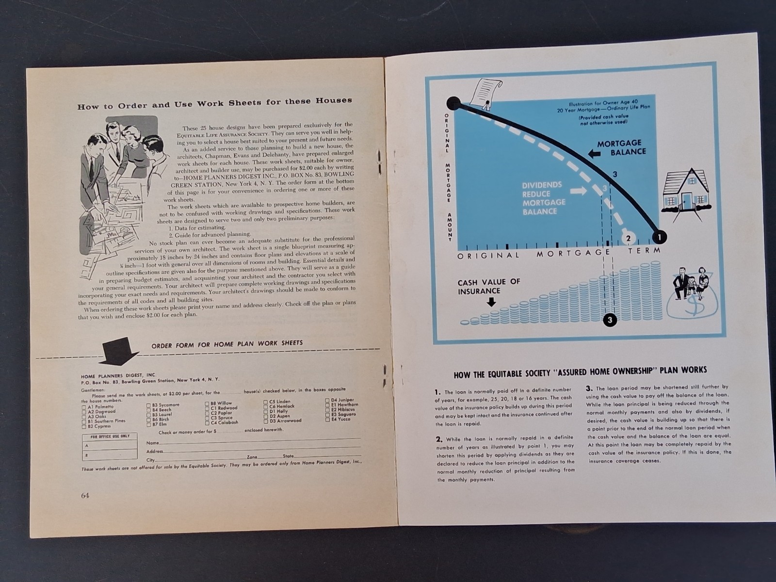 1957 A Portfolio of Advanced Designs for Your New Home by The Equitable Life