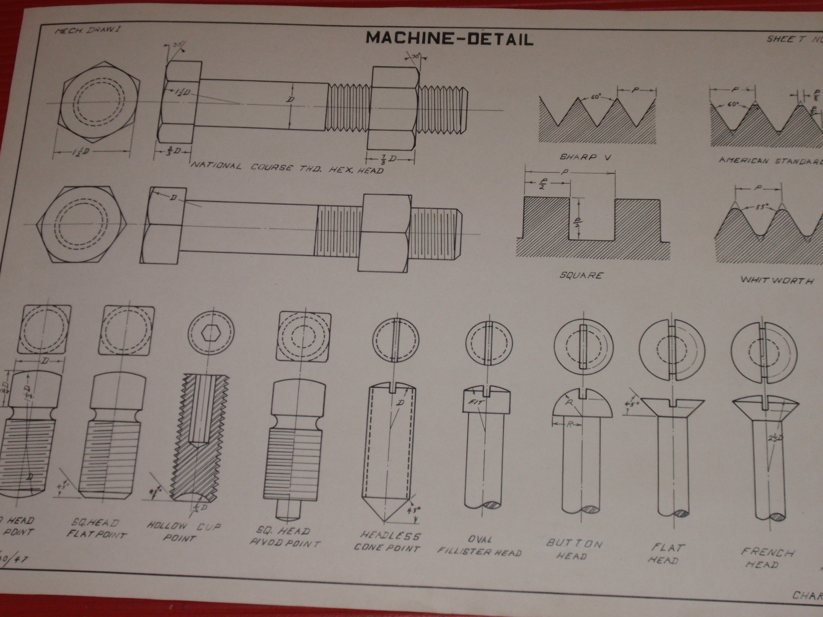 VINTAGE ORIGINAL ARCHITECTURAL/MECHANICAL DRAWINGS 1940’S C. WRIGLEY 21 X 14