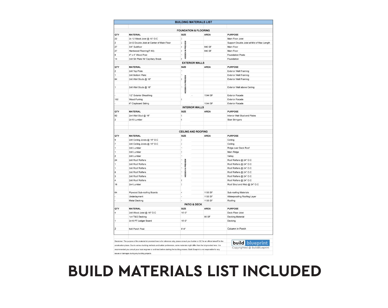 28′ x 28′ Modern Vacation Cabin Architectural Plans 1025SF – PDF Download