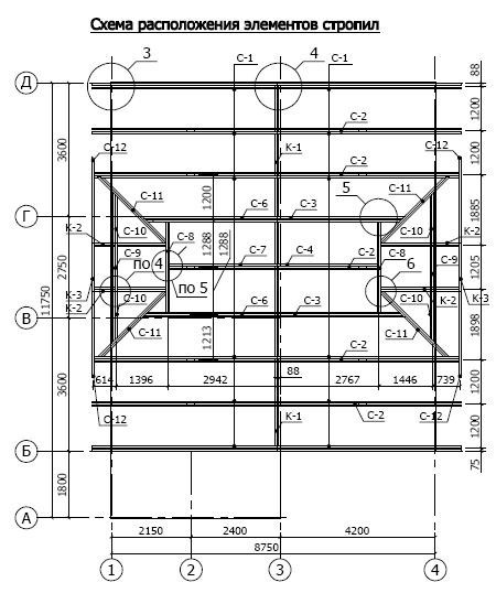 Construction Drawings/ DESIGN / PLANS / Frame house Miias-145.