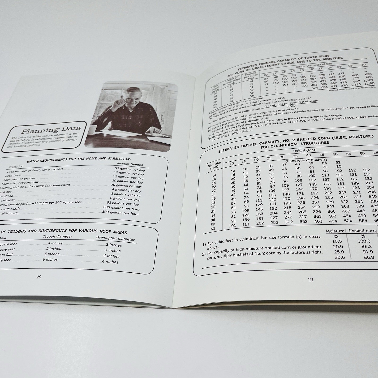 1960 Granite City Steel Farmstead Planning Basic Manual Farm Barn Building Plans