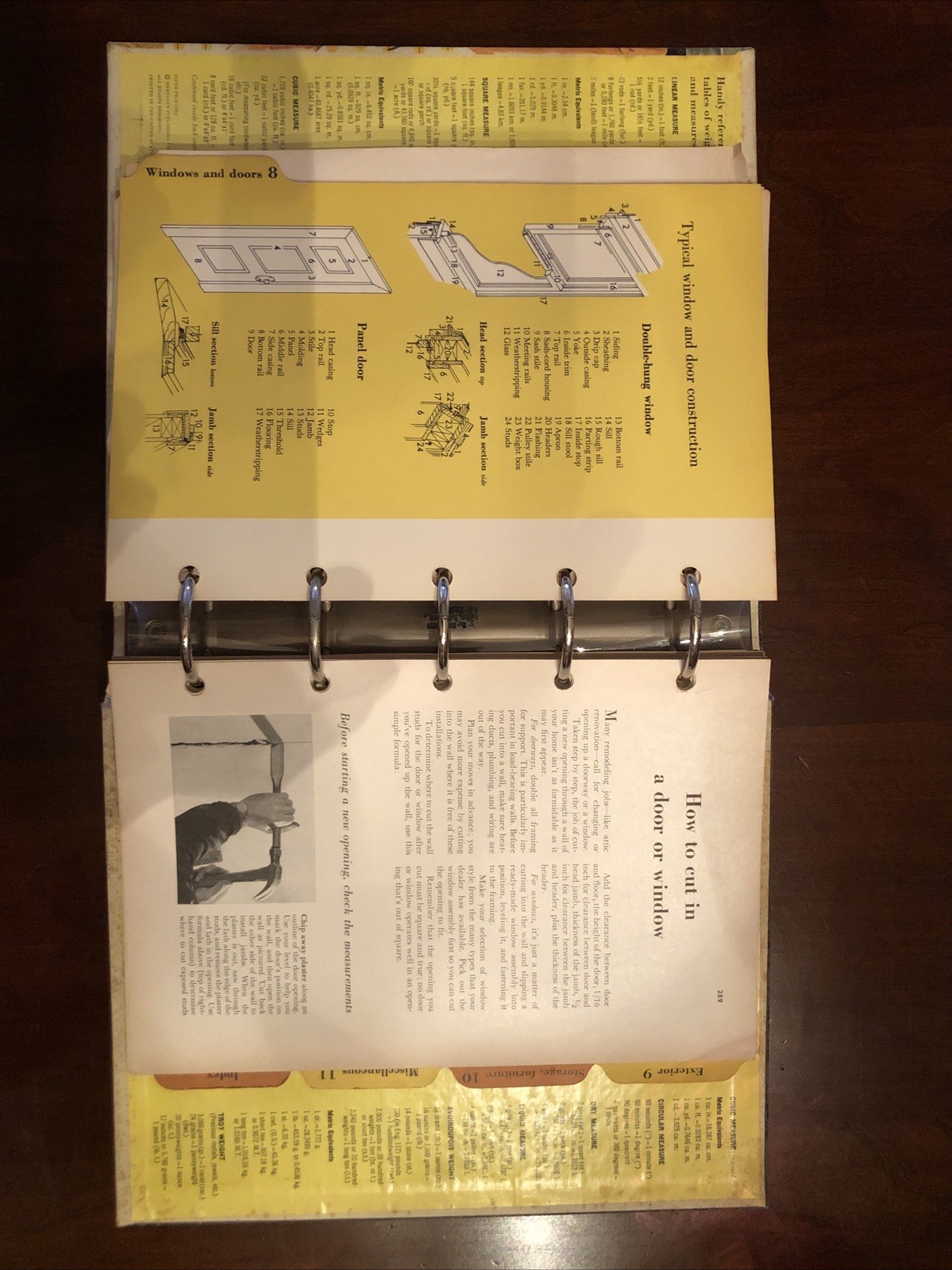 Vintage Handyman Construction Workshop Guide 1950’s Binder Better Homes Garden
