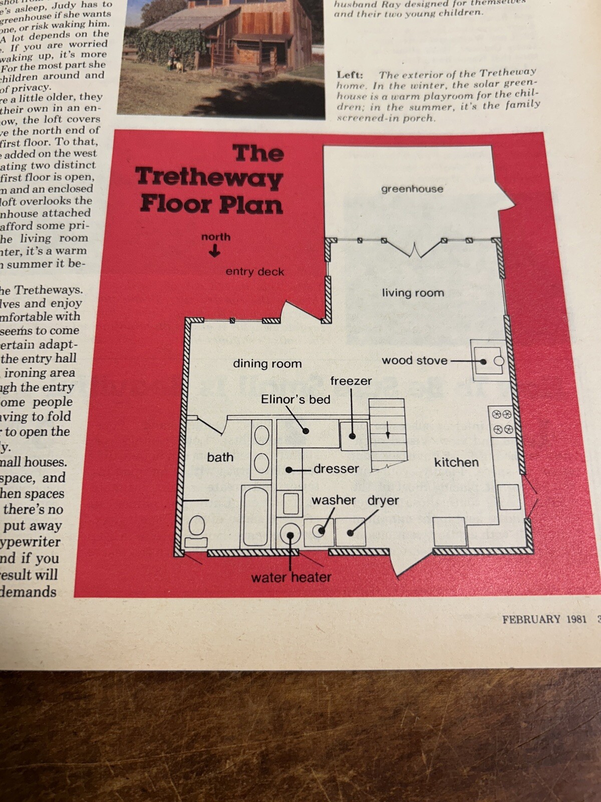 Rodale’s New Shelter Magazine February 1981 afford A New House, Energy Plan￼￼