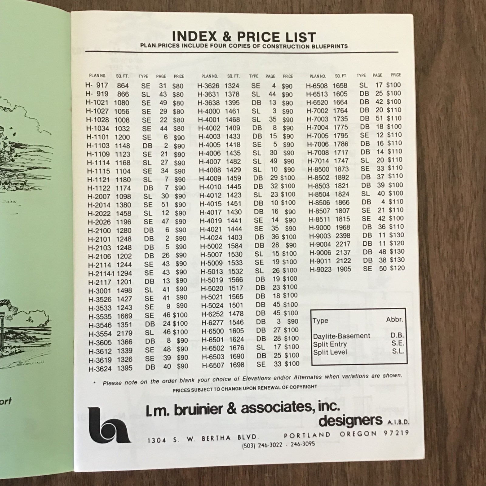 1981 Vtg Contemporary Home Plans HOUSE Floor Plans Book SEE INDEX Hillsides