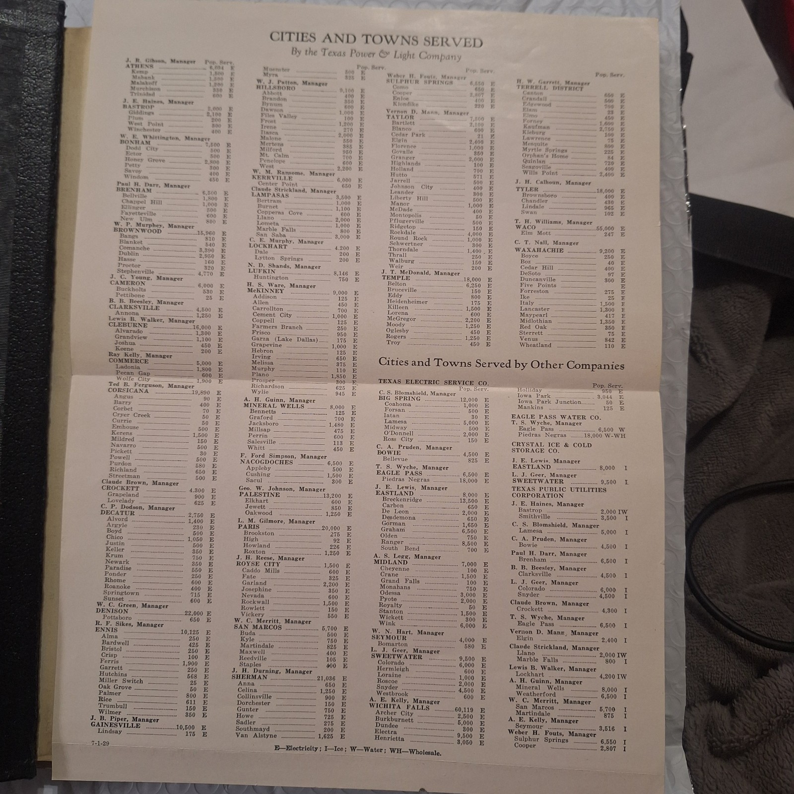 Texas Power & Light Co. Vintage 1927 Wood Pole Distribution Specs 13,000V