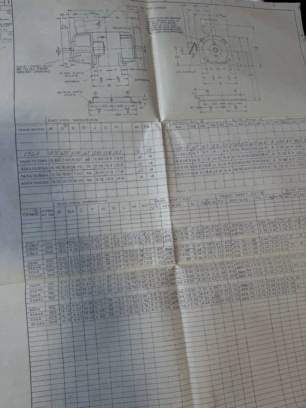 Westinghouse & American Hofmann Lot Of 2 Engineering Blueprints Schematics Look