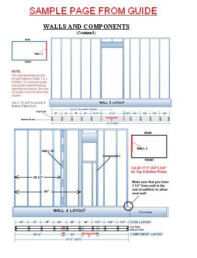 Cabin Building Step-by-Step Instruction Guide