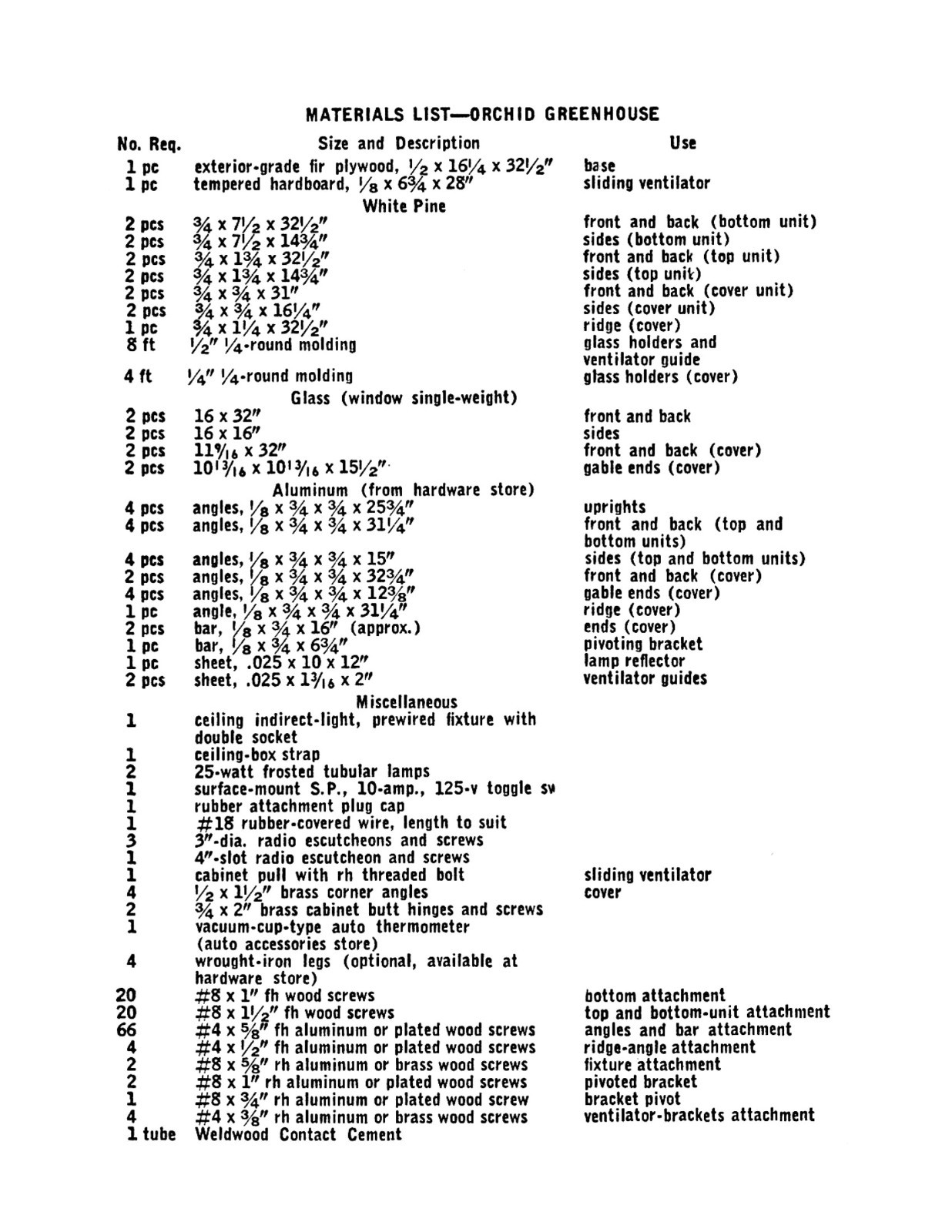 Miniature Greenhouse for Growing Orchids – Building Article + Full Plan Sheet