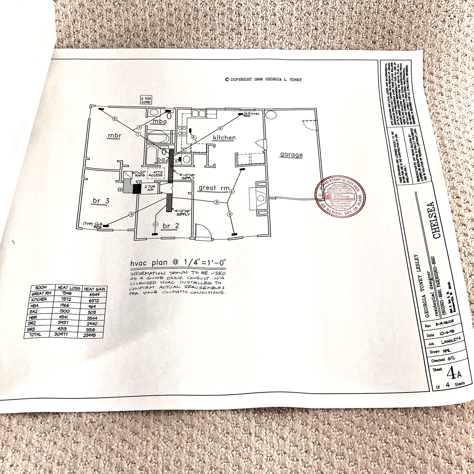 1,400 SQ FT Ranch House 50′ x 28′ House Floor Plans 3 Bedrooms Modern Farmhouse