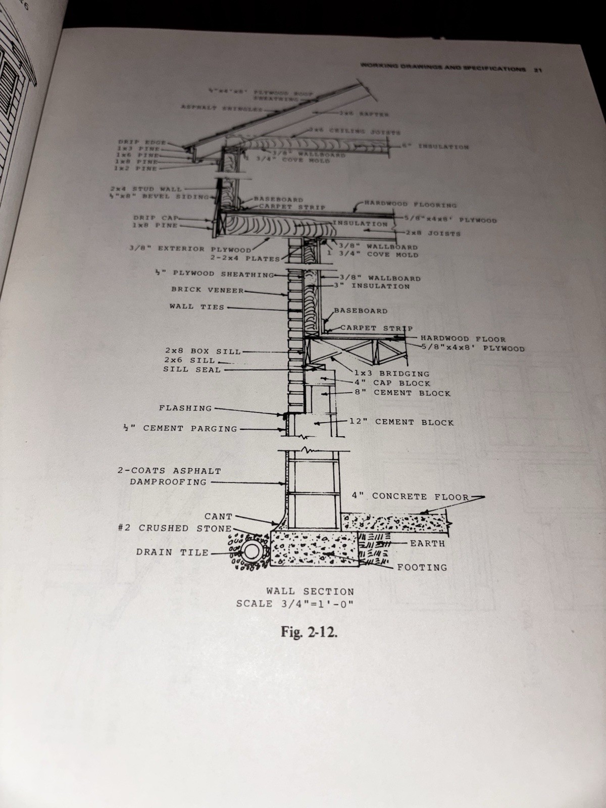 Lot of 6 House Framing Home Construction Construction Drawings Books