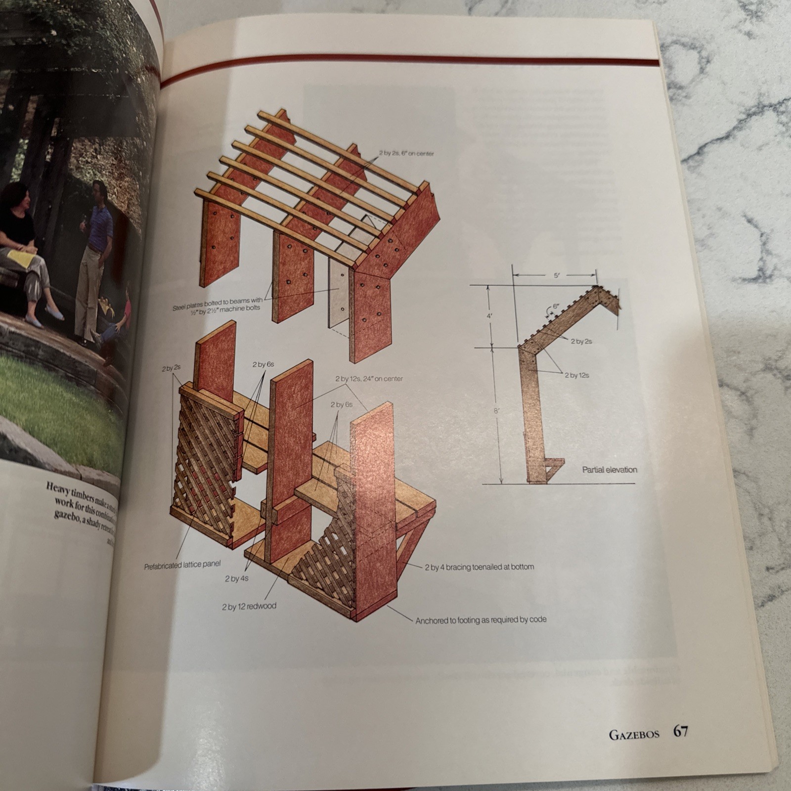 Lot of 3 Vintage DIY Gazebo Patio Hot Tub Plan Design Build Books 1990s Sunset