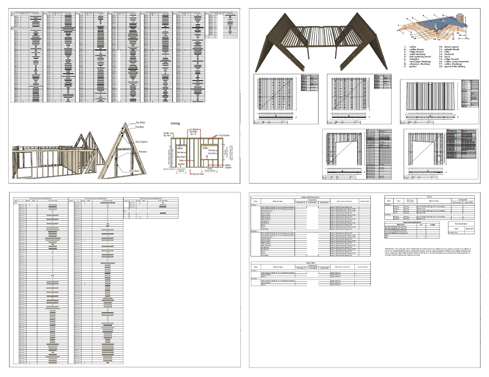 86’x49’ 4 Beds, 4 Baths Double A-Frame House Architecture Plans PDF Download.