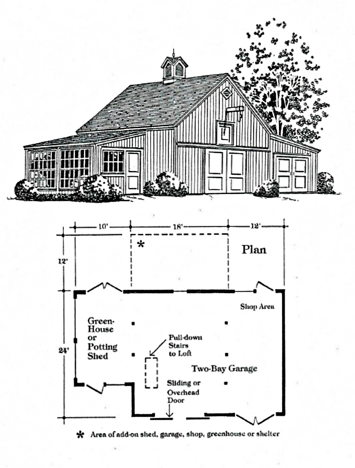 6 Gardeners’ Barn and Garage Designs – Complete Pole-Barn Building Plans (B10)