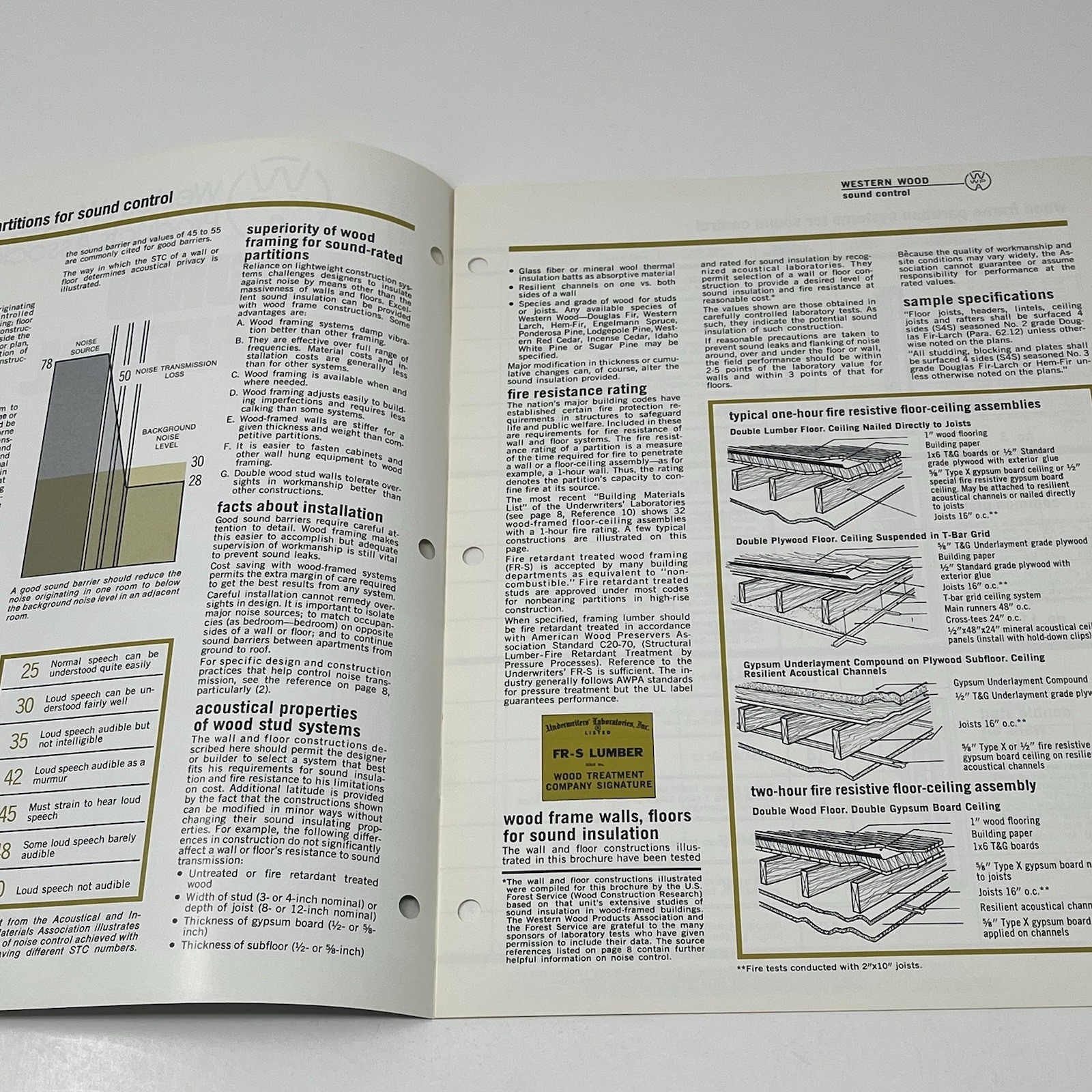 1960’s Western Wood Products Sound Control Design Idea Dealer Brochure