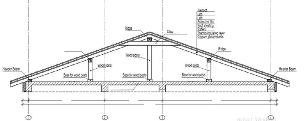 CAD dwg & pdf Plans for Gable Roof Trusses
