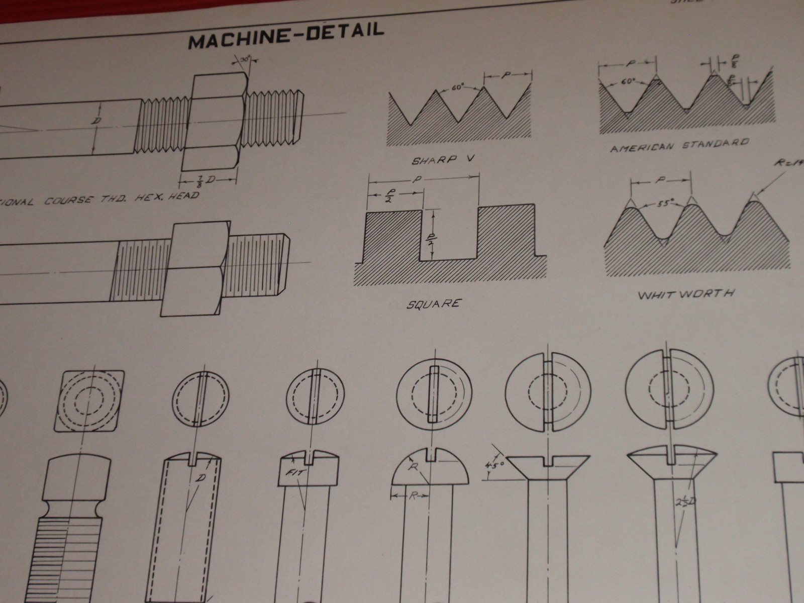 VINTAGE ORIGINAL ARCHITECTURAL/MECHANICAL DRAWINGS 1940’S C. WRIGLEY 21 X 14