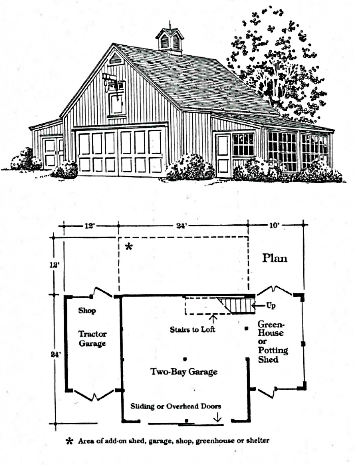 6 Gardeners’ Barn and Garage Designs – Complete Pole-Barn Building Plans (B10)