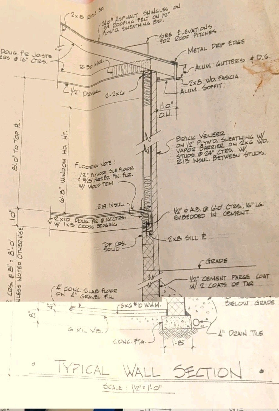 Home Blueprint Set, Elevations & Floor Plans Jas Dossa Home, Olmstead OH