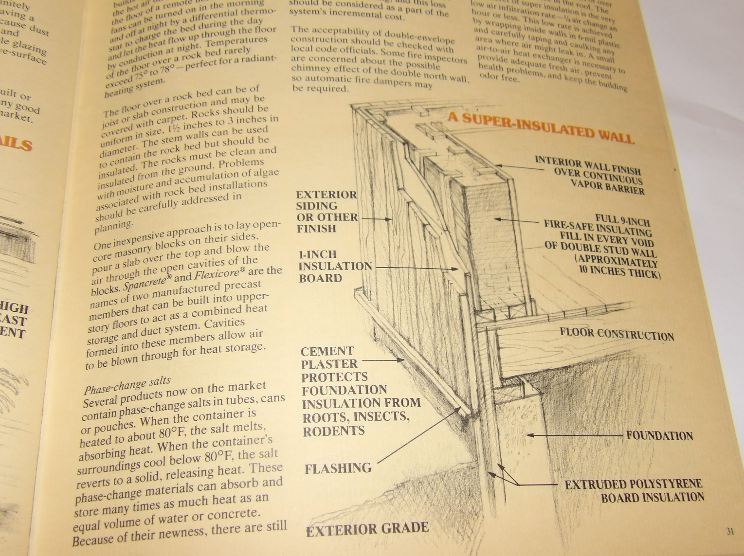 VTG 1980s PPG PASSIVE SOLAR DESIGN & CONSTRUCTION BOOK FOR PROFESSIONAL BUILDERS